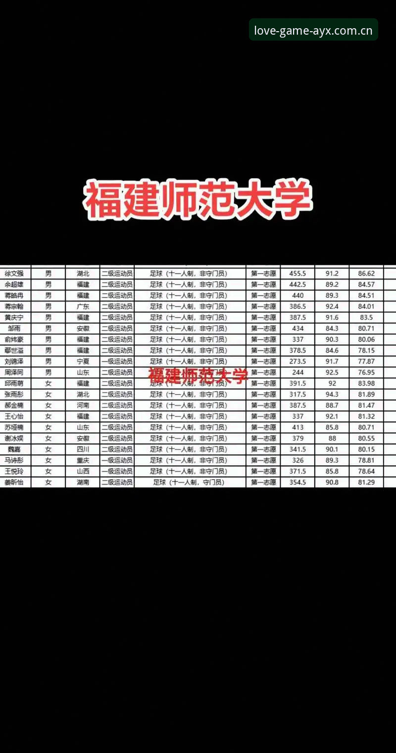 中国足球禁足名单深度解析：爱游戏体育资讯手机版完整指南